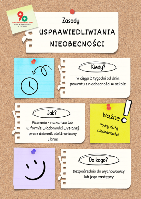 zasady usprawiedliwiania