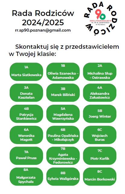 E-mail: rr.sp90.poznan@gmail.com. Skontaktuj się z przedstawicielem w Twojej klasie: